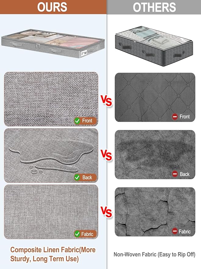 punemi 3-Inch Low Profile Under Bed Storage Containers，No-Structure, Soft Foldable Zippered Underbed Cloth Blanket Storage bins — Fits Under Crib, Couch，Sofa or Dorm bed, 4-Pack, 20x40x3in