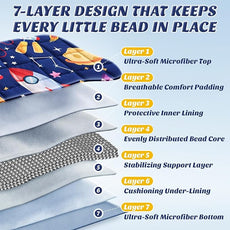 anfie Weighted Blanket Kids(36