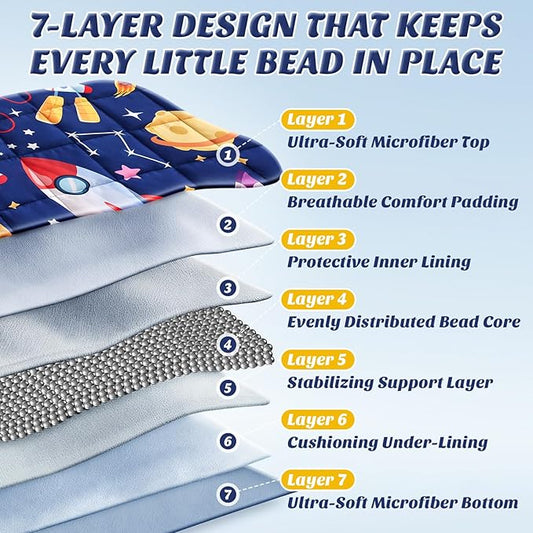 anfie Weighted Blanket Kids(36"x48" 3lbs) Weighted Blanket Cooling Blanket for Sleeping,Throw Size Breathable Blanket with Premium Glass Bead(Blue Aerospace)