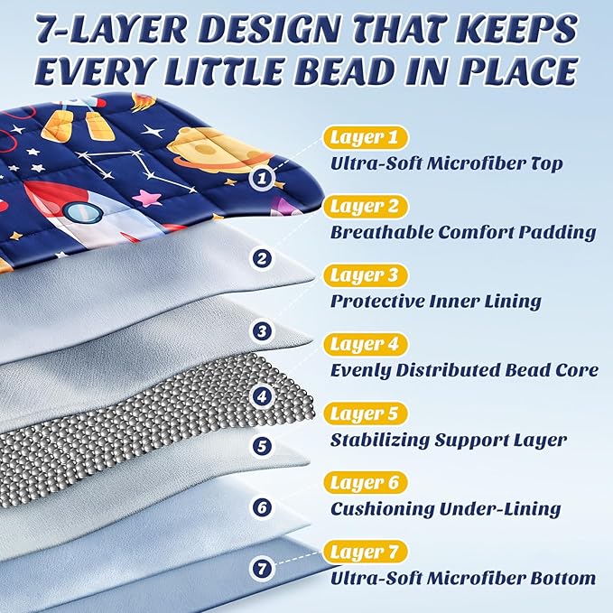 anfie Weighted Blanket Kids (40"x60" 5lbs), Weighted Blanket Cooling Blanket for Sleeping,Throw Size Breathable Blanket with Premium Glass Bead(Blue Aerospace)