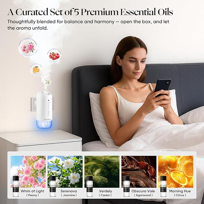Plug in Diffuser Starter Kit - Waterless Scent Diffuser with 5 Essential Oils, 700 Sq Ft Coverage, Smart Wall Design, Cold-Air Mist, 3 Mist Levels & Blue Ambient Light for Home or Small Spaces, White