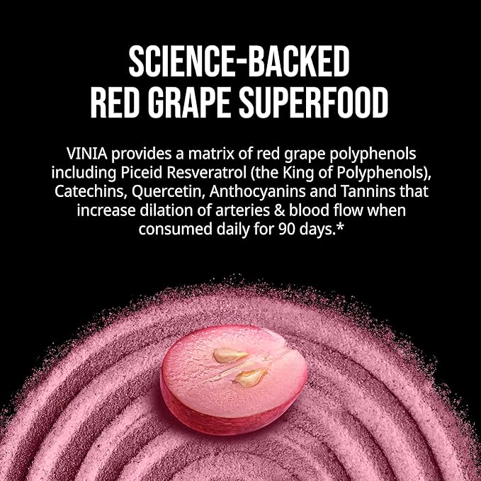 VINIA Resveratrol Heart Chews. Nitric Oxide, Blood Flow & Circulation Support | Heart Health Energy Supplement | Non-GMO, Sugar Free & Gluten Free, Grape Flavor, 30 Count