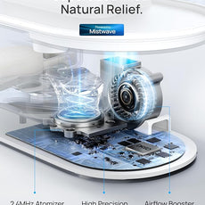 Dreo Smart Humidifier, Cool Mist Humidifiers for Bedroom, Quiet 4L Top Fill Ultrasonic Humidifiers for Home Office Plant & Baby with Nightlight, LED Display, 36H Runtime, APP/Voice Control, HM311S