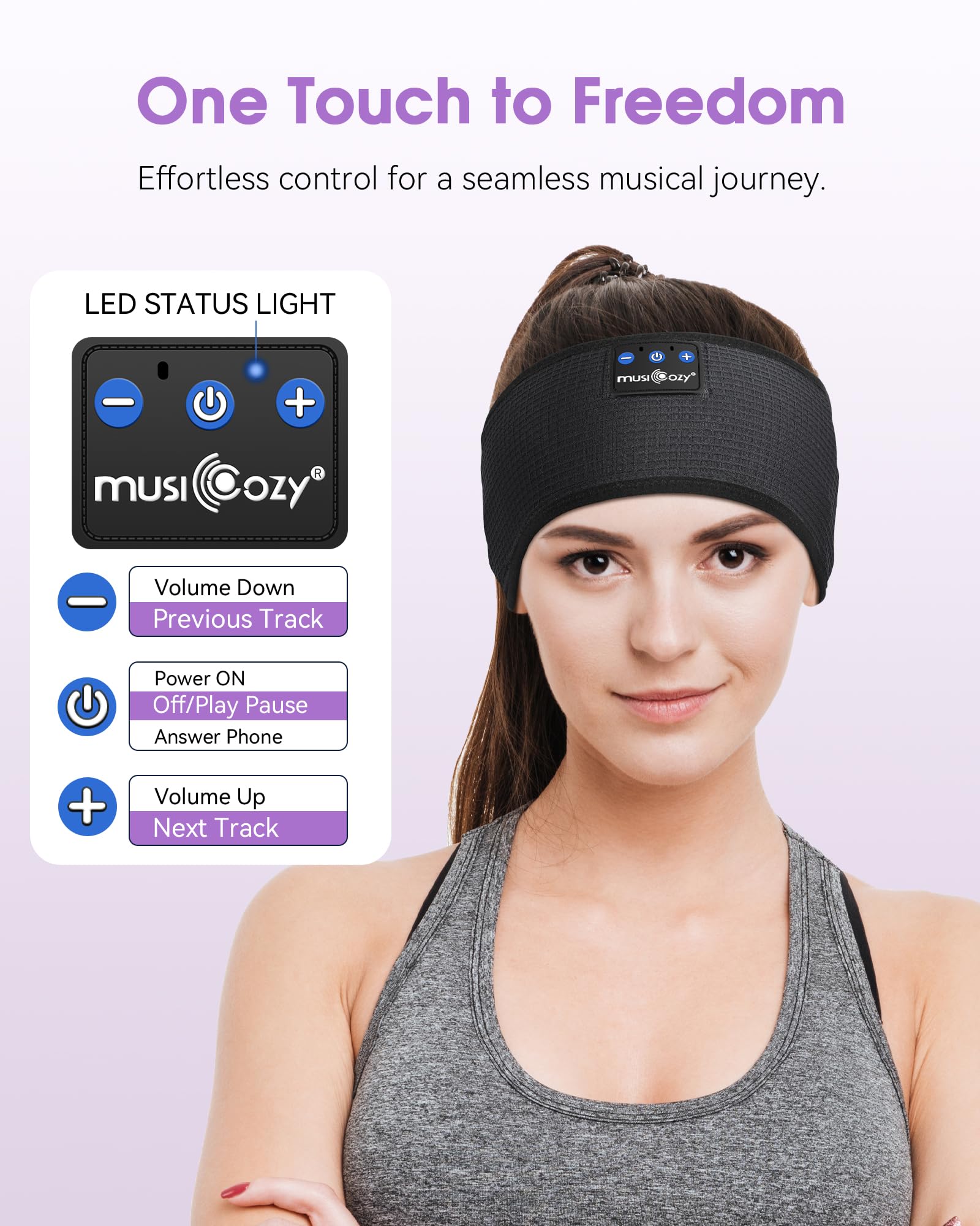 MUSICOZY Sleep Headphones Bluetooth 5.4 Headband, Sports Wireless Earphones Sweat Resistant Earbuds Sleeping Headphone with Ultra-Thin HD Stereo Speaker for Workout Running Cool Gadgets Unique Gifts Dormly