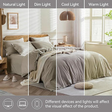 JELLYMONI Cotton Duvet Cover Full Size - Linen Gray Comforter Cover with Button 100% Washed Cotton 3PCS Breathable Soft Solid Bedding Set Duvet Cover 80×90in & 2 Pillowcases (NO Comforter)