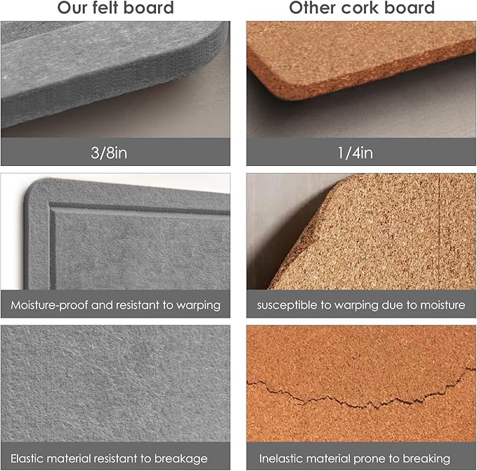 Bulletin Board, 35 x 17 1/2 inches Felt Board - Decorative Pin Board, Cork Board Alternative for Wall, Foldable Self-Adhesive Vision Board Prayer Board with 20 Pushpins - Gray