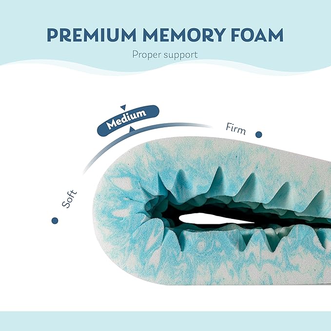 4 Inch 5-Zone Cal King Memory Foam Mattress Topper, Gel Infused Foam Mattress Topper for Pressure Relief, CertiPUR-US Certified Cal King Bed Topper,Blue, 72"×84"