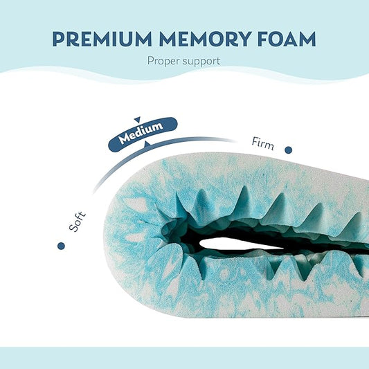 4 Inch 5-Zone Full Memory Foam Mattress Topper, Gel Infused Foam Mattress Topper for Pressure Relief, CertiPUR-US Certified Full Bed Topper,Blue, 54"×75"