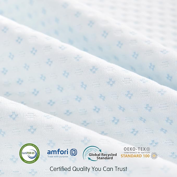 SyMax Queen Mattress Topper, High Density Memory Foam Bed Topper with Breathable Removable Cover, CertiPUR-US Certified, 4 Inch