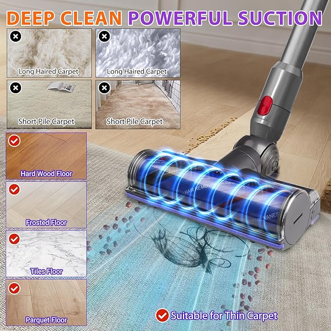 Lemige V8 V11 Vacuum Attachments Head Replacement Parts for Dyson V7 V8 V11 V15 Animal V10 Cyclone Cordless Vacuum Cleaner, Upgrade Anti-Tangle Quick Release Motor-Head Brush Roller with Power Suction