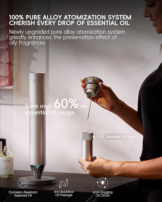 Waterless Scent Diffuser Starter Kit - 1500 Sq Ft Coverage, Alloy Atomization System,Mood Light,Smart Rechargeable Hotel Scent Diffuser, Including 120ml Essential Oil, for Home,Large Room,Spa,Silver