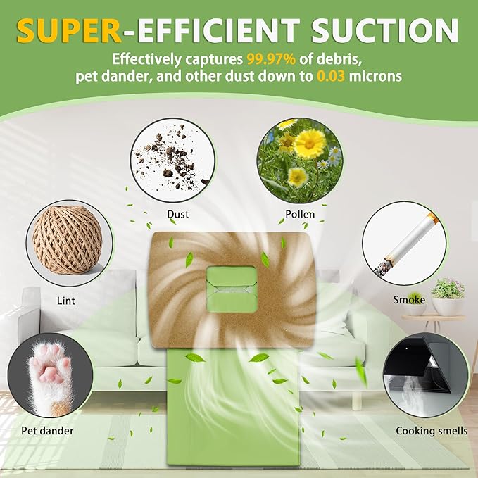 PKBB12DW Type BB Compact Canister Vacuum Bags Replacement for Oreck XL Buster B Canister Handheld Vacuum Cleaner BB180 BB280 BB850 BB870 BB900 BB1000 MV160 CC1600, 20 Pack
