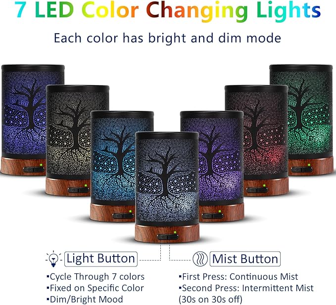 Aromatherapy Essential Oil Diffuser 150ml- Electric Cool Mist Aroma Diffuser with Intermittent Mode, Auto Shut-Off Protection, 7 Colors Changing LED Light for Home Office Decor & Gift (Life Tree)