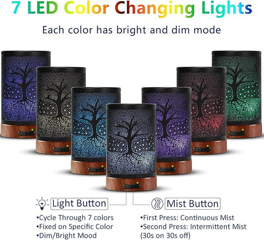 Aromatherapy Essential Oil Diffuser 150ml- Electric Cool Mist Aroma Diffuser with Intermittent Mode, Auto Shut-Off Protection, 7 Colors Changing LED Light for Home Office Decor & Gift (Life Tree)