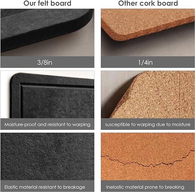 Large Bulletin Board - 60 x 36 Inches, Decorative Felt Pin Board for Wall - 5' x 3' Foldable Photo Display Board with Self-Adhesive Tape, Includes 20 Push Pins - Black