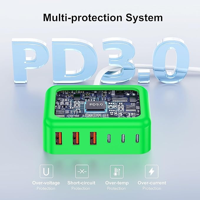 USB C Fast Charger, 100W GaN 6 Port Type C Charging Station Hub Block Cube, USB C Wall Charger Power Strip Adapter Plug for iPad iPhone 17 16 15 14 13 12 Pro Max Pixel Note Galaxy, 5ft Cord