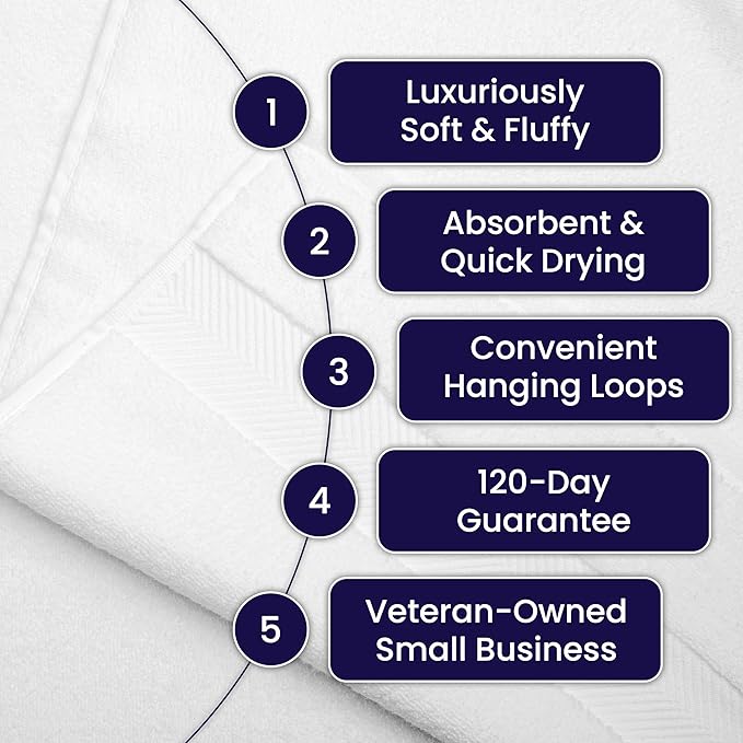 Ultra Soft & Plush Viscose from Bamboo Bath Towels - 700 GSM Luxury Bath Towels - 6 Piece Set - Super Absorbent & Quick Drying (Papyrus)