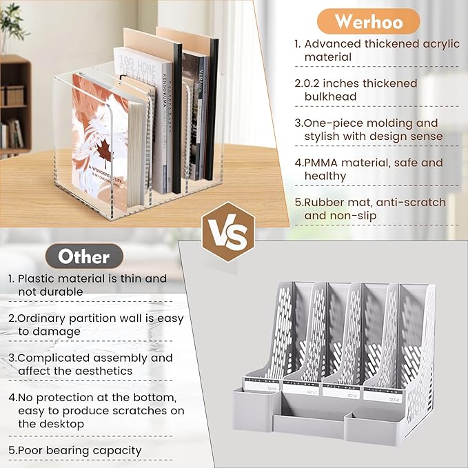 B5 Thickened Acrylic Desk Organizer,Book Organizer,Acrylic Book Holder,Acrylic File Organizer Equipped with 3 Vertical Compartments Rack,with Scratch-Resistant Pads to Protect Your Desktop