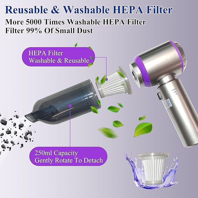 Handheld Car Vacuum Portable Cordless, 22000PA Mini Vacuum Cleaner & Air Duster, 5-in-1 High Power Suction Hand Held Vacuum Rechargeable Brushless Motor Vacuums for Car Home Office Pet, Purple