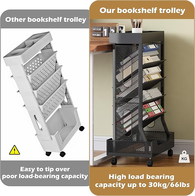 COVAODQ Rolling File Cart Book Cart with Wheels Mobile Bookshelf File Organizer Beside Desk, Free-Standing File Holder, Paper Letter Tray Organizer Mesh Desk Organizer for Office School