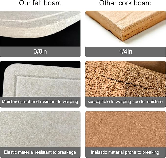 Large Bulletin Board - Foldable 24x18 Inches Cork Board Alternative with 20 Push Pins, Self-Adhesive Felt Bulletin Board for Wall, Home Office Classroom Decor