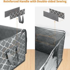 90 L Large Storage Bag Clothes Storage Organizer with Durable Handles for Closet Storage, Comforter, Blanket, Clothing, Bedding and Toys 6 Pack