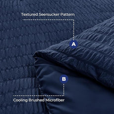 HYMOKEGE Navy Blue California King Comforter Set Seersucker 7 Pieces, All Season Luxury Bed in a Bag for Bedroom, Bedding Set with Comforters, Sheets, Pillowcases & Shams