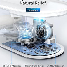 Dreo Humidifiers for Bedroom, Top Fill 4L Smart Cool Mist Humidifier with Oil Diffuser, Cartridge, Nightlight, 36H Runtime, Quiet Ultrasonic Humidifiers for Home, Baby Nursery, Plants, Office, HM311S