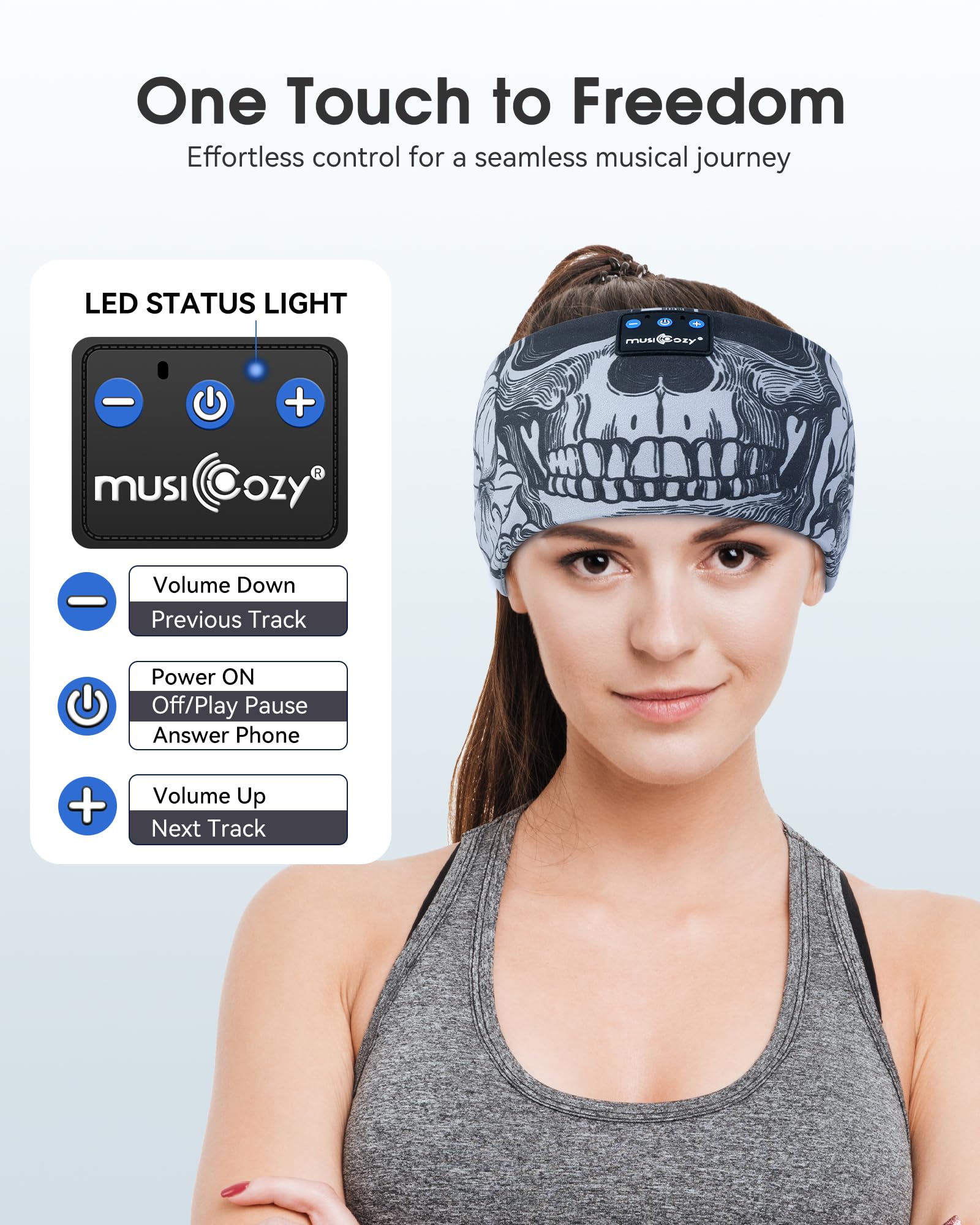 MUSICOZY Sleep Headphones Bluetooth 5.4 Headband, Sports Wireless Earphones Sweat Resistant Earbuds Sleeping Headphone with Ultra-Thin HD Stereo Speaker for Workout Running Cool Gadgets Unique Gifts Dormly