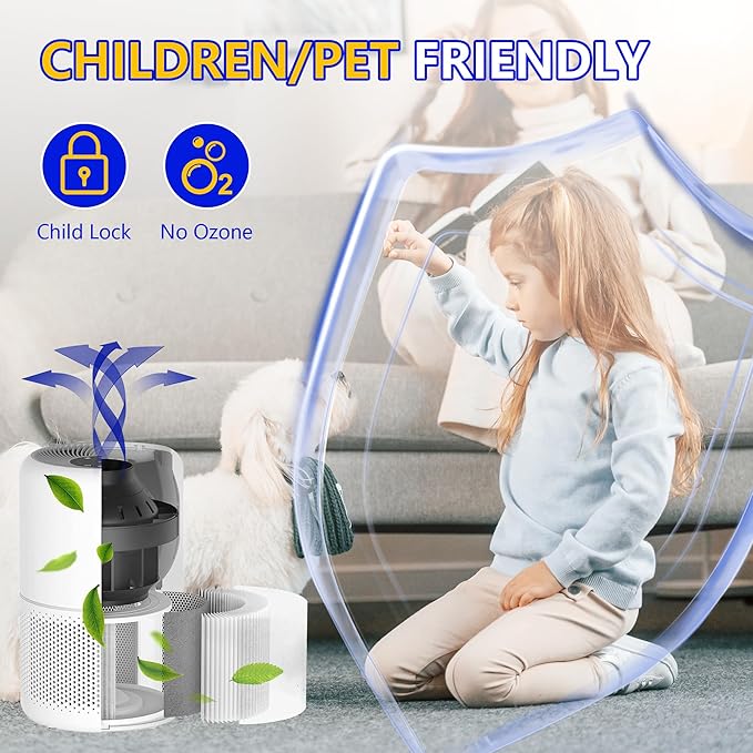 Core 300 Replacement Filter for LEVOIT Core 300S and Core 300-P Air Purifier, 3-in-1 H13 True HEPA Filter Replacement, Compared to Part # Core 300-RF, 2 Pack, White, By Improvedhand