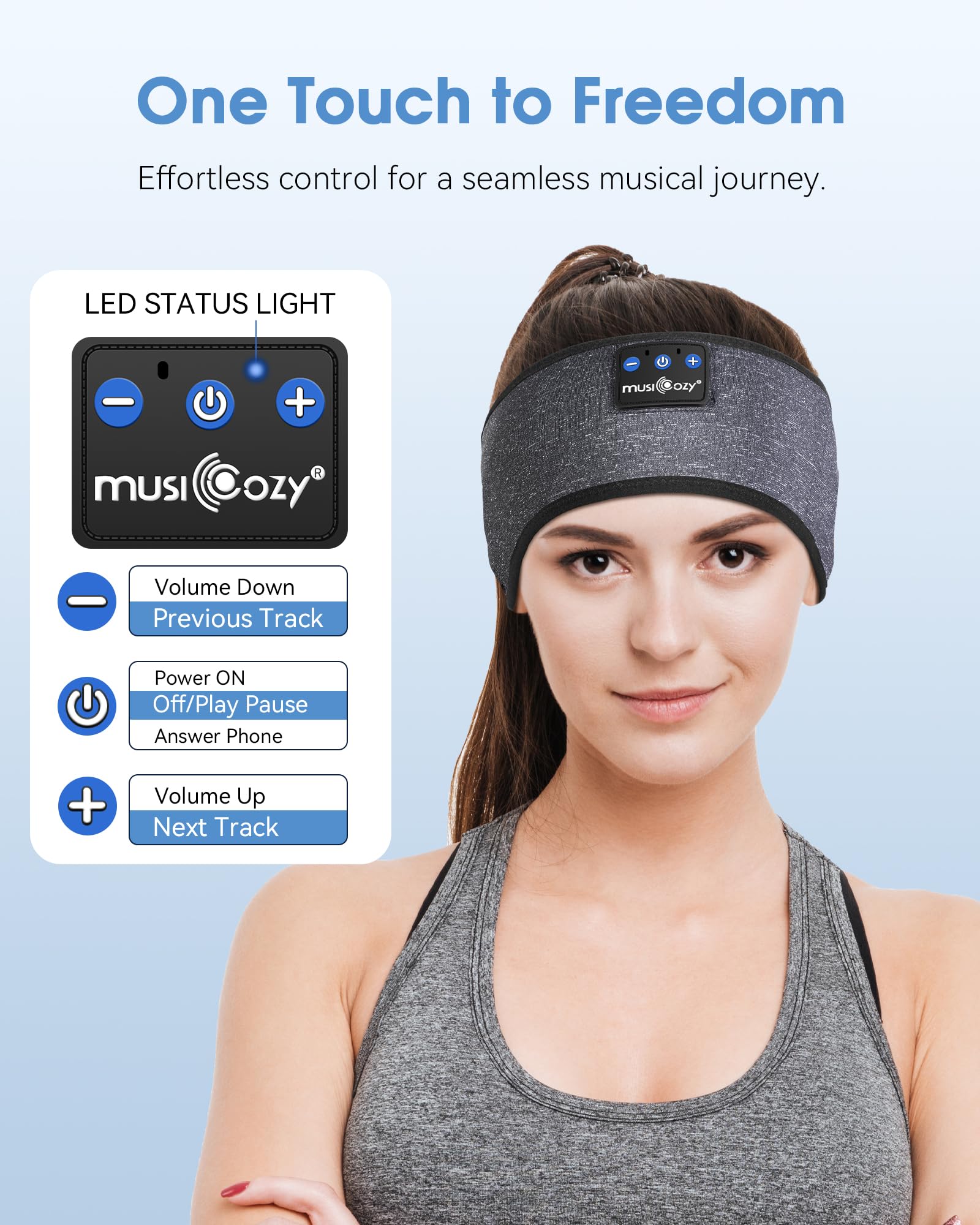 MUSICOZY Sleep Headphones Bluetooth 5.4 Headband, Sports Wireless Earphones Sweat Resistant Earbuds Sleeping Headphone with Ultra-Thin HD Stereo Speaker for Workout Running Cool Gadgets Unique Gifts Dormly