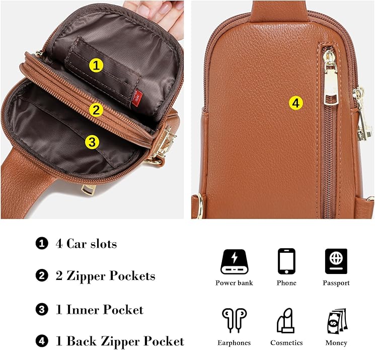 INICAT Travel Small Crossbody Sling Bags Women Cross Body Purses Passport Holder Vegan Leather Fanny Packs Birthday Gifts