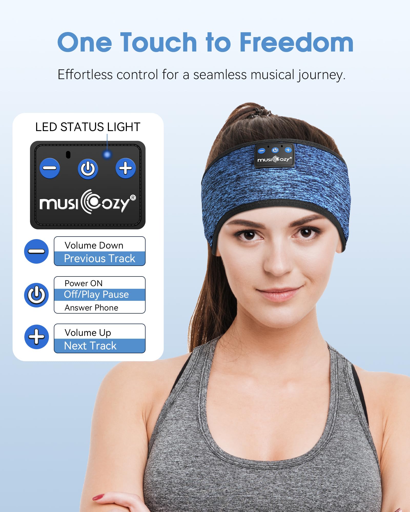 MUSICOZY Sleep Headphones Bluetooth 5.4 Headband, Sports Wireless Earphones Sweat Resistant Earbuds Sleeping Headphone with Ultra-Thin HD Stereo Speaker for Workout Running Cool Gadgets Unique Gifts Dormly