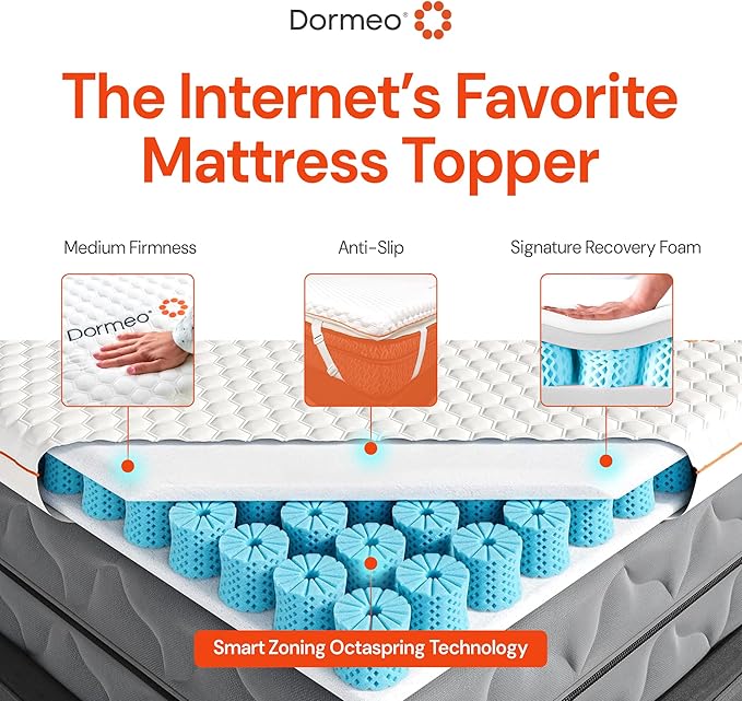 Dormeo Premium King Cooling Mattress Topper - 3-Zone OctaspringⓇ Technology for Optimal Back Support, Anti-Slip Bottom