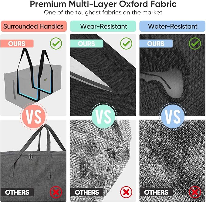 BALEINE Extra Large Storage Tote with Zippers & Carrying Handles, Heavy-Duty Oxford Fabric Moving Bags for Laundry, Space Saving, Storage, Charcoal Black, 1-Pack