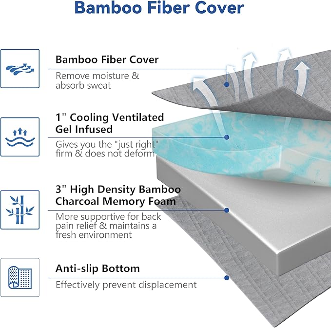 Vipbear Twin XL Size 3 Inch Mattress Topper, Cooling Gel Memory Foam with Bamboo Fiber Cover, Medium Firm Spine Support