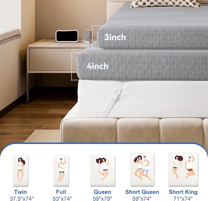 Vipbear Twin XL Size 3 Inch Mattress Topper, Cooling Gel Memory Foam with Bamboo Fiber Cover, Medium Firm Spine Support