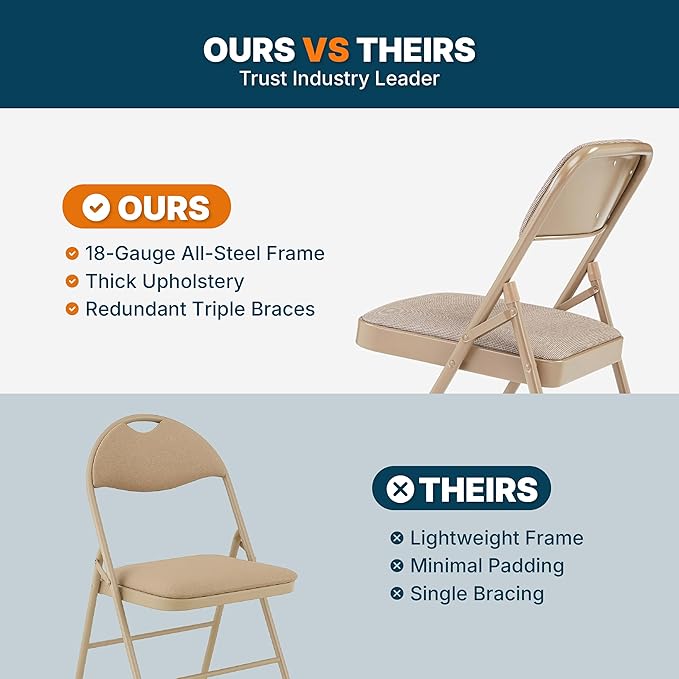 OEF Furnishings OEF2300 Series Heavy-Duty Premium Fabric Padded Upholstery Double-Hinged Triple-Braced Folding Chairs (4-Pack, French Beige)