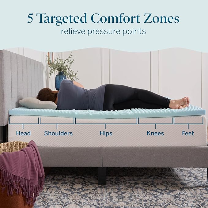 LUCID 2 Inch Zoned Gel Memory Foam Mattress Topper, Queen