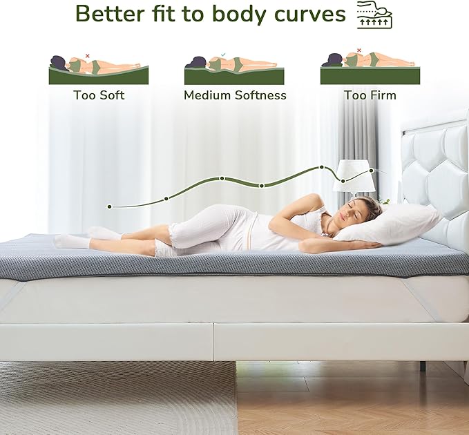 Memory Foam Mattress Topper, 4 inch King Mattress Topper with Removable Soft Cover, Bed Topper for Dorm, Travel, Guest Mat, Non-Slip Design & Pressure Relief Back Pain, Grey