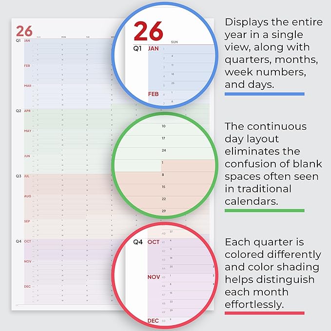 2026 Wall Calendar Large (39 x 27 inches - Rolled) Dry Erase Calendar for Wall, Vertical, Quality Large Print, Gloss Lamination, Special Continuous Design.