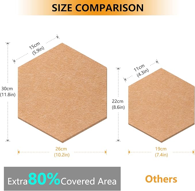 12" Large Bulletin Board with 30 Push Pins, Pack of 8 Hexagon Felt Pin Board Notice Boards for Home Office, Felt Wall Tiles for Photos Memos (Brown)