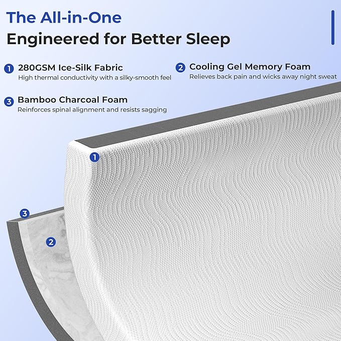 Cooling Mattress Topper Full Size 3 Inch, Cooling Gel & Bamboo Charcoal Memory Foam Mattress Topper for Back Pain Relief, Firm Dual-Layer Foam Bed Pad with Removable Cover