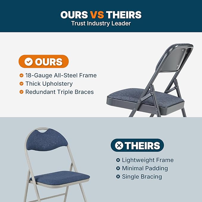 OEF Furnishings OEF2300 Series Heavy-Duty Premium Fabric Padded Upholstery Double-Hinged Triple-Braced Folding Chairs (4-Pack, Midnight Blue)