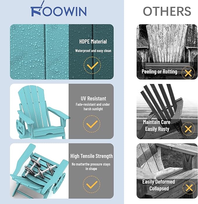 FOOWIN Adirondack Chair with Retractable Ottoman,HDPE Folding Adjustable Adirondack Chair w/4 in 1 Cup Holder Trays,All-Weather Resistant Fire Pit Chair Set of 4 Lake Blue