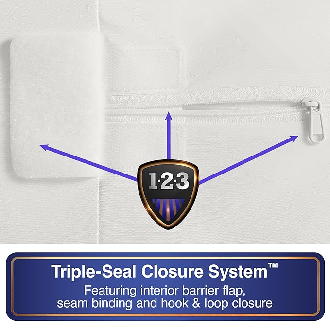 All-in-One Mattress Protector, Zippered Encasement, Water & Stain Resistant, Triple Seal Protection, Twin, White