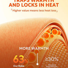 DAVID ARCHY Men's Hooded Robe Soft Coral Fleece Microfiber Bathrobe