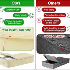 Large Underbed Storage Bags Organizer Container With Lids, Set of 2 Under Bed Storage Organizer Box With Handle, Fabric Under The Bed Storage Bins for Blanket Pillow Comforter & Quilt Wrapping Paper