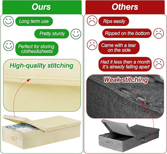 Large Underbed Storage Bags Organizer Container With Lids, Set of 2 Under Bed Storage Organizer Box With Handle, Fabric Under The Bed Storage Bins for Blanket Pillow Comforter & Quilt Wrapping Paper