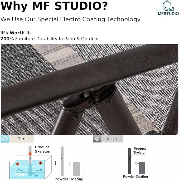 MFSTUDIO Patio Folding Dining Chairs Set of 2, Outdoor Patio Chairs, Portable Grey Sling Patio Chairs, 7 Levels Adjustable Sling Back Chairs for Garden Lawn Deck
